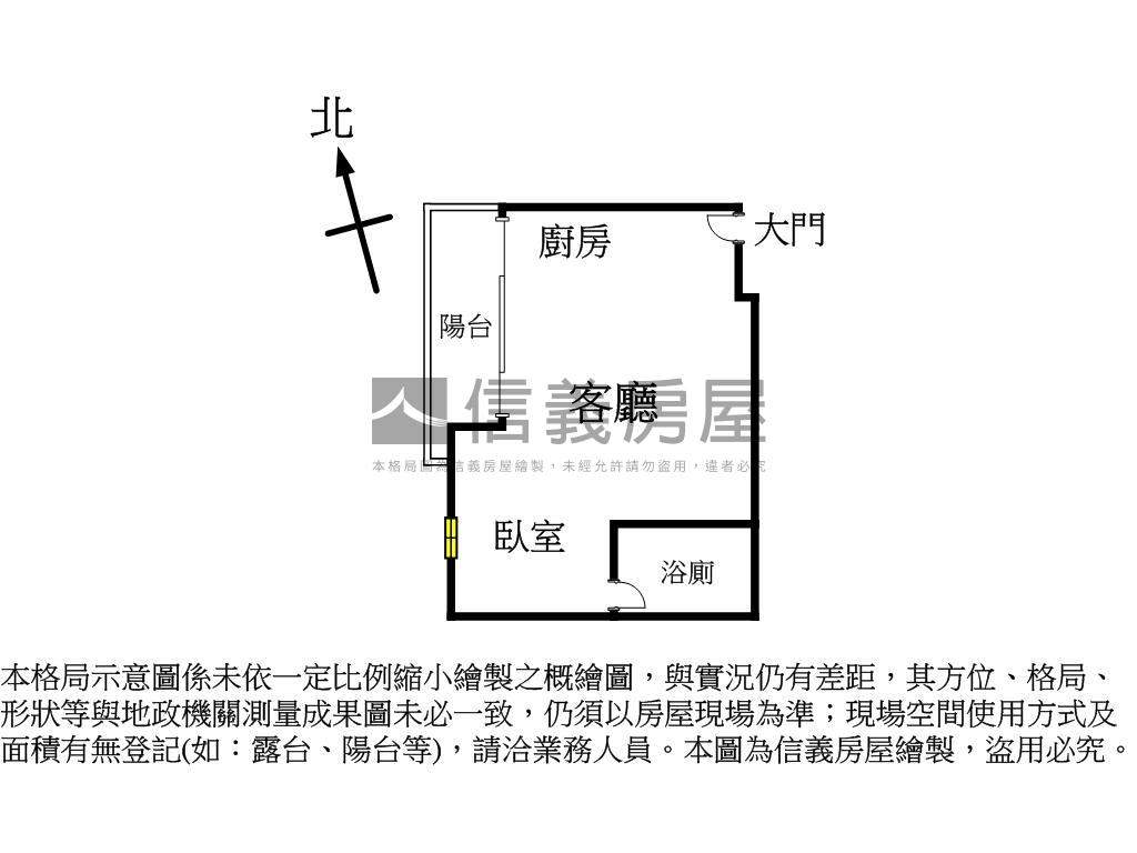陽明學區｜輕鬆成家房屋室內格局與周邊環境