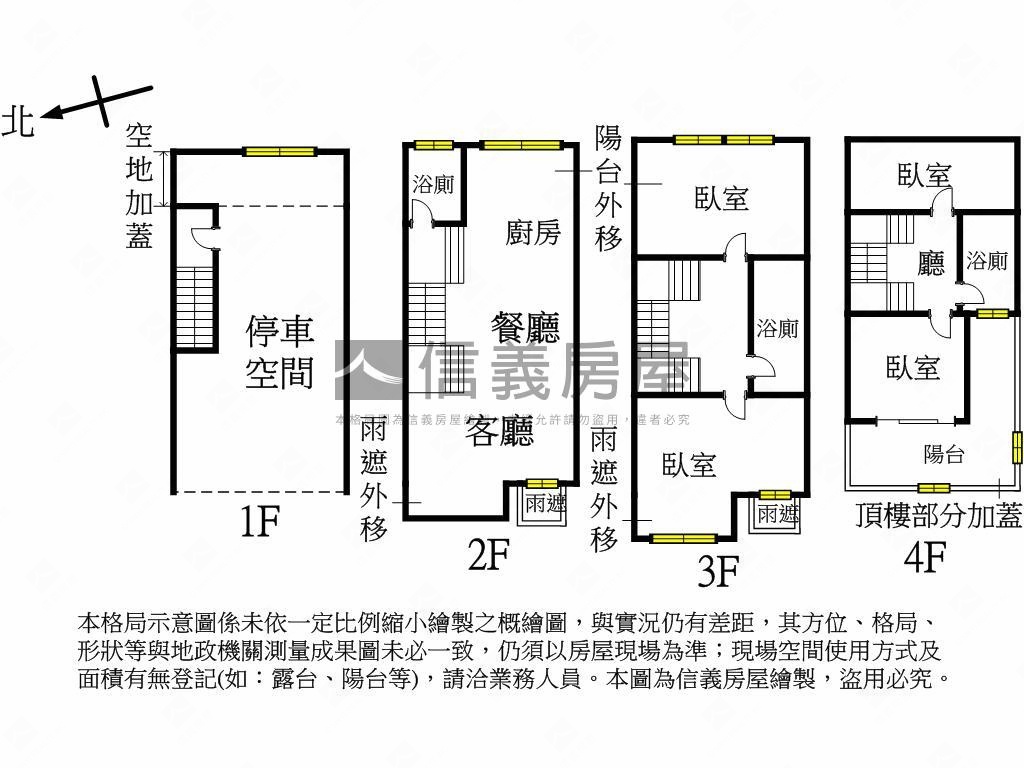柯境之南全新透天房屋室內格局與周邊環境