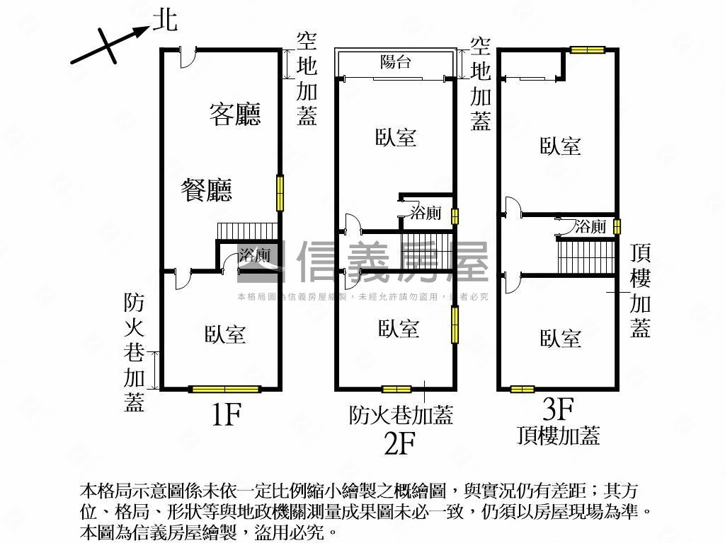 重新開放！美術館精裝透天房屋室內格局與周邊環境