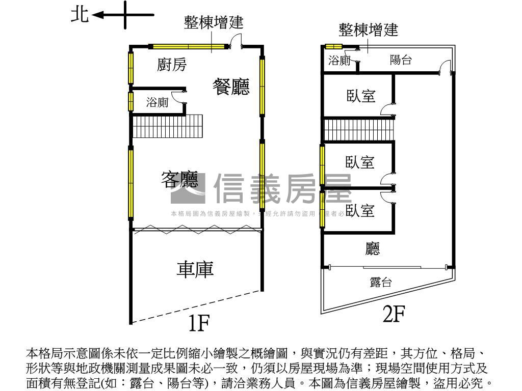 岡山火車站正路大地坪透天房屋室內格局與周邊環境