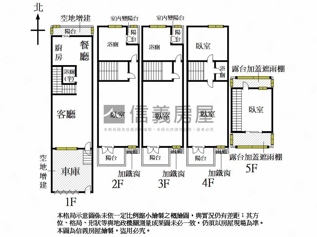 美術館稀有釋出好停車美墅房屋室內格局與周邊環境