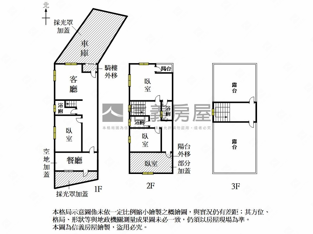 永保安康大地坪透天房屋室內格局與周邊環境