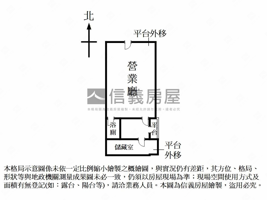 信義捷運置產金店面房屋室內格局與周邊環境