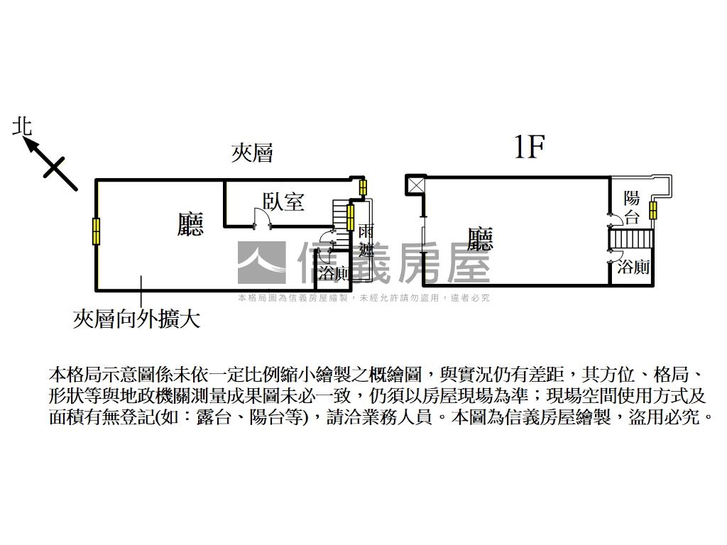 急售！市場黃金店面房屋室內格局與周邊環境