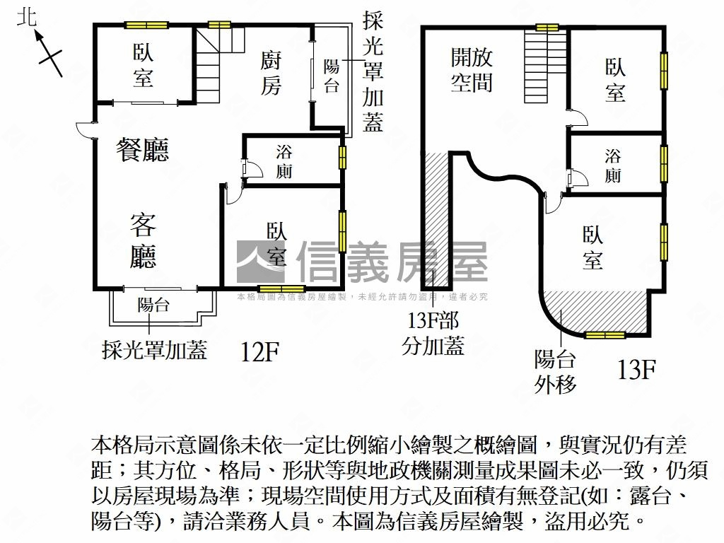 霍格華茲夜景至霸四房車位房屋室內格局與周邊環境