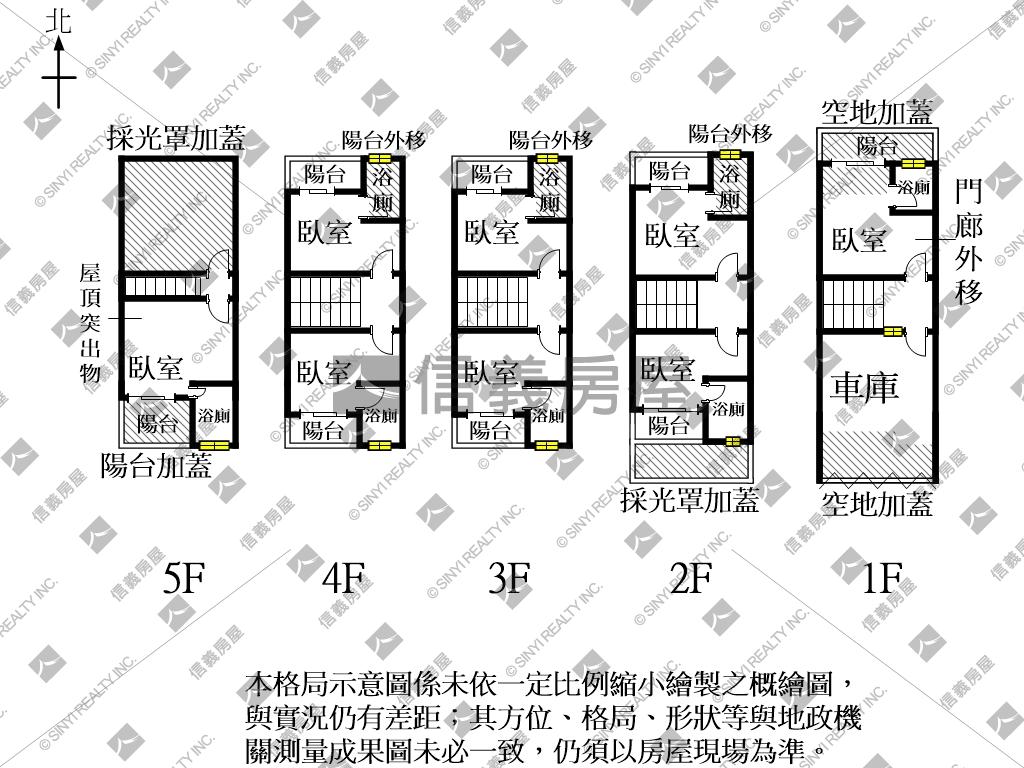 新市重劃區８間套透天房屋室內格局與周邊環境