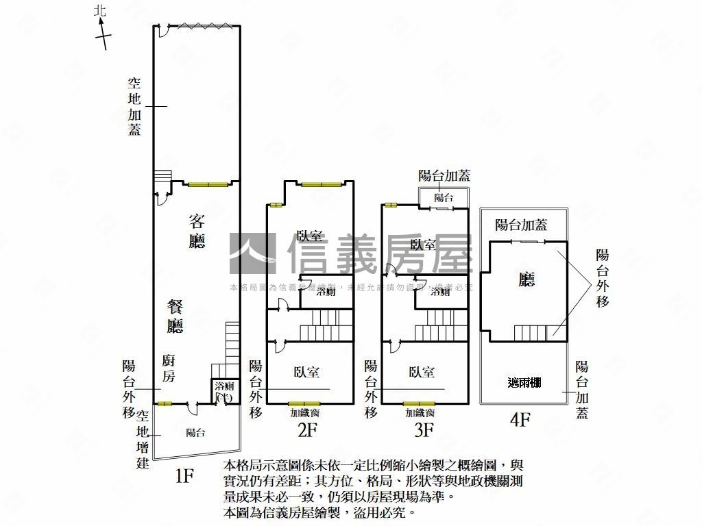 仁武景觀大地坪透天房屋室內格局與周邊環境