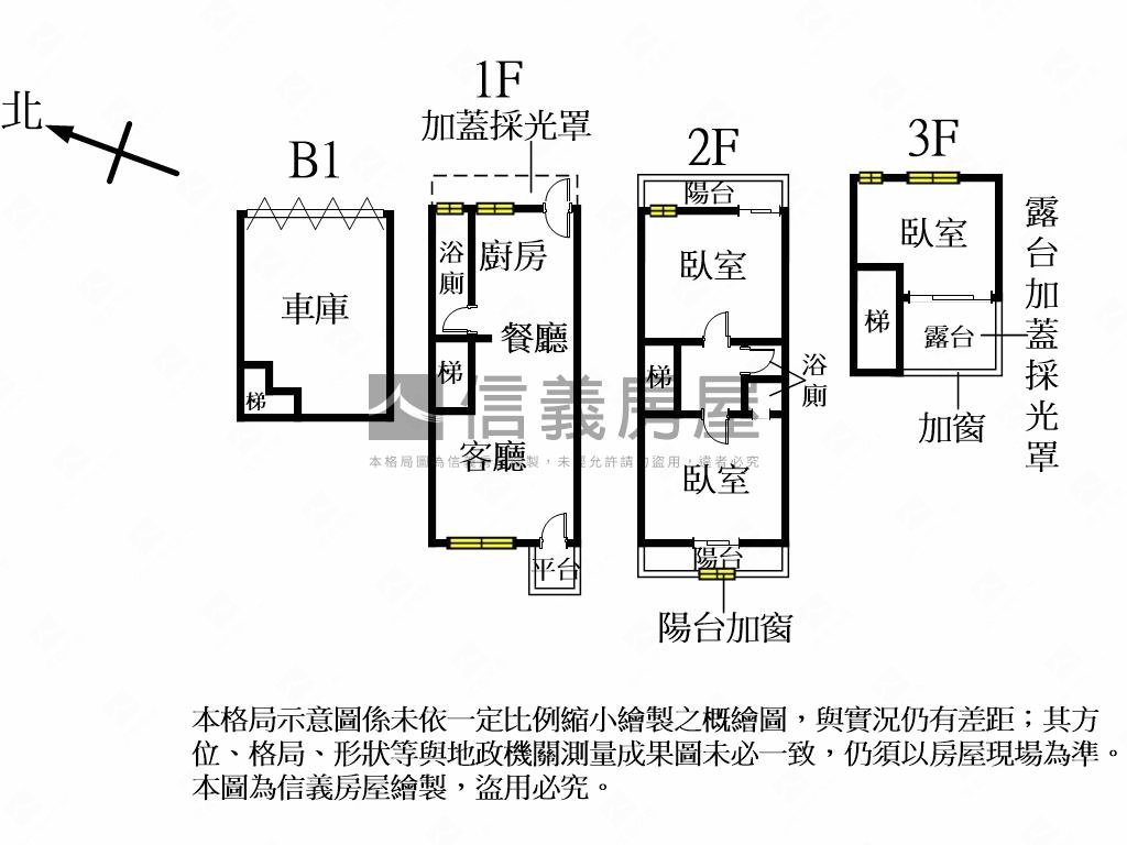 稀有觀日大地社區型美透天房屋室內格局與周邊環境