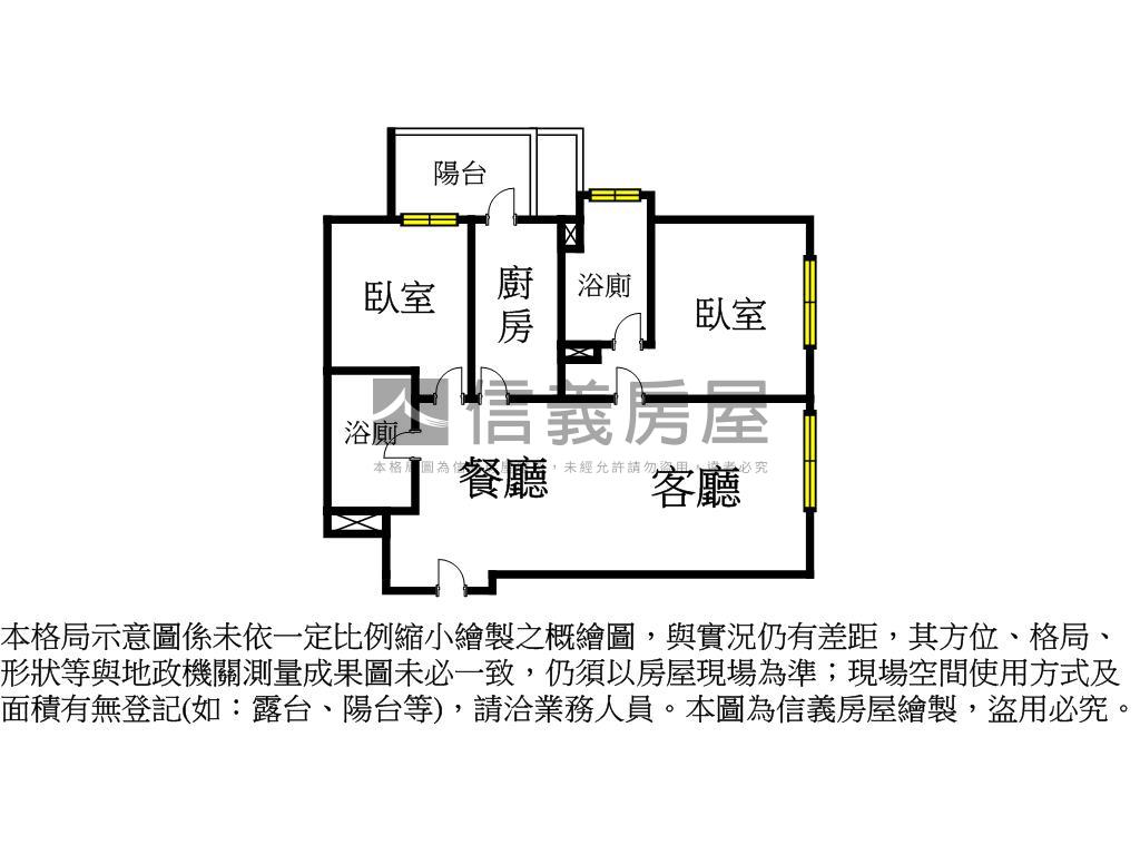 近高鐵☆威均帝璽２房車位房屋室內格局與周邊環境
