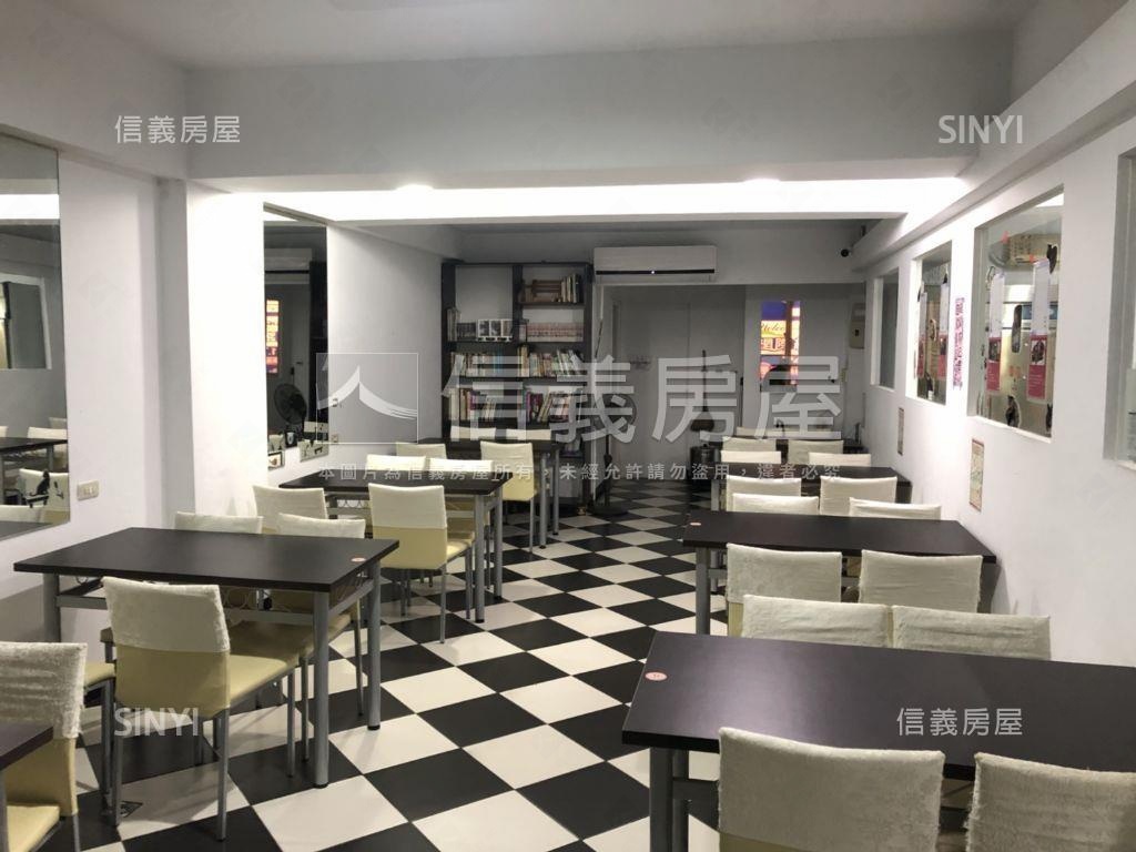 逢甲便當街吃市店面Ｂ可談房屋室內格局與周邊環境