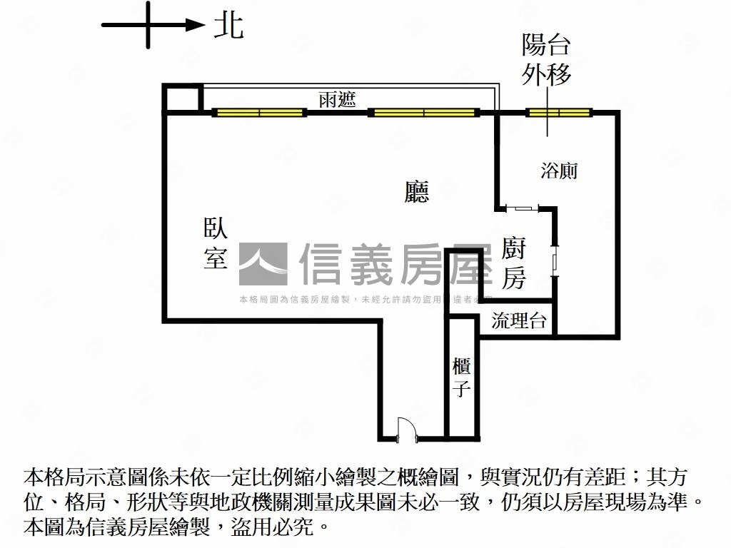 【新接】松勤樹梢新世界房屋室內格局與周邊環境