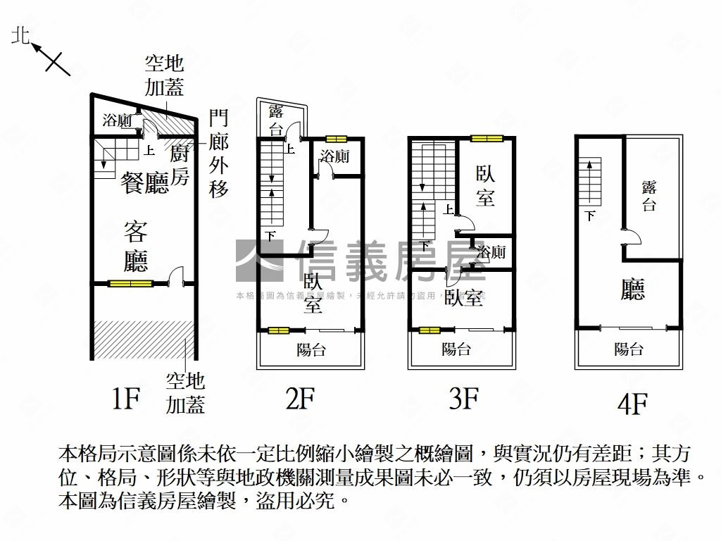 佳里全新未住墅Ａ７房屋室內格局與周邊環境