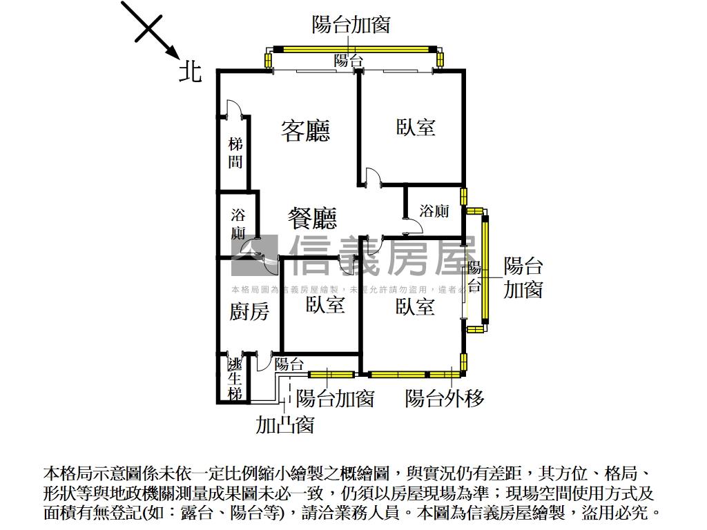 Ｎｅｗ！天母古道大三房房屋室內格局與周邊環境