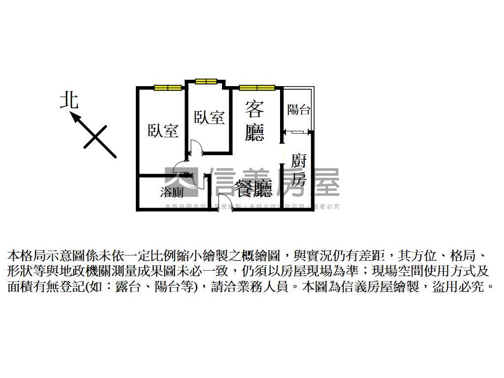 Ａ１８成家大璽精美２房房屋室內格局與周邊環境