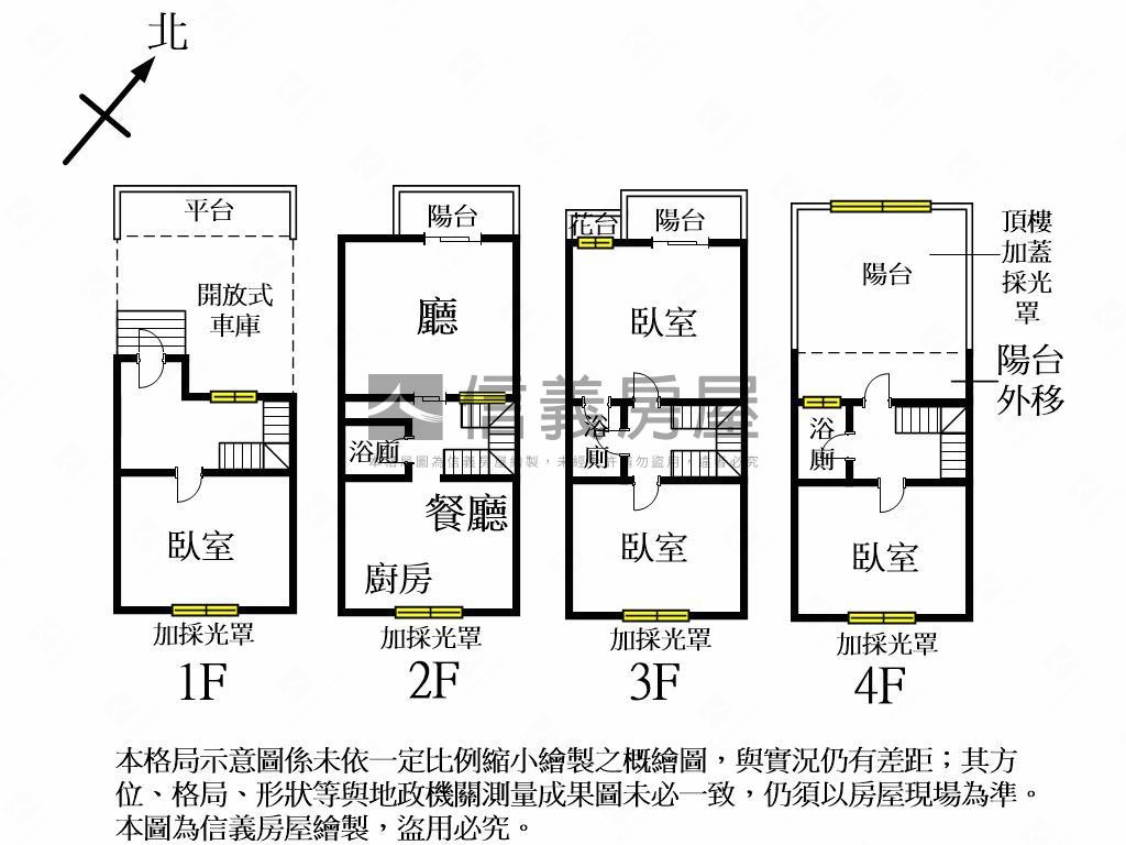近大元國小⭐陽光明媚透天房屋室內格局與周邊環境