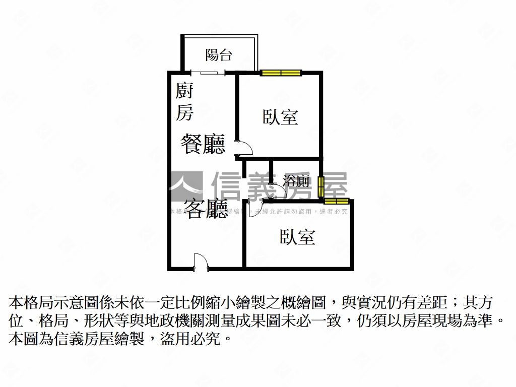 新案三發首席超讚兩房平車房屋室內格局與周邊環境