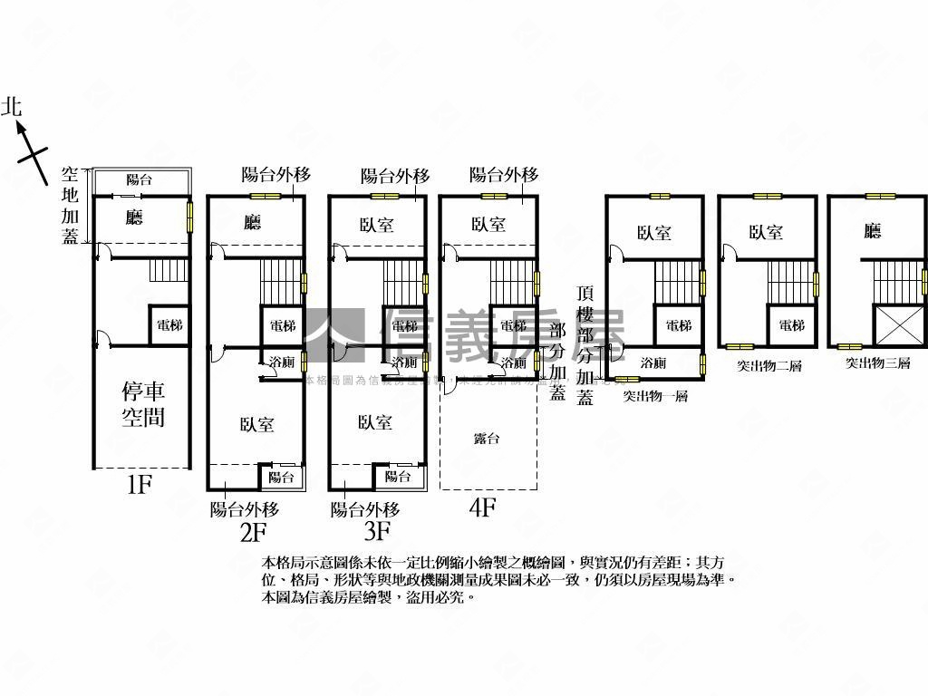 全新獨棟電梯透天別墅房屋室內格局與周邊環境
