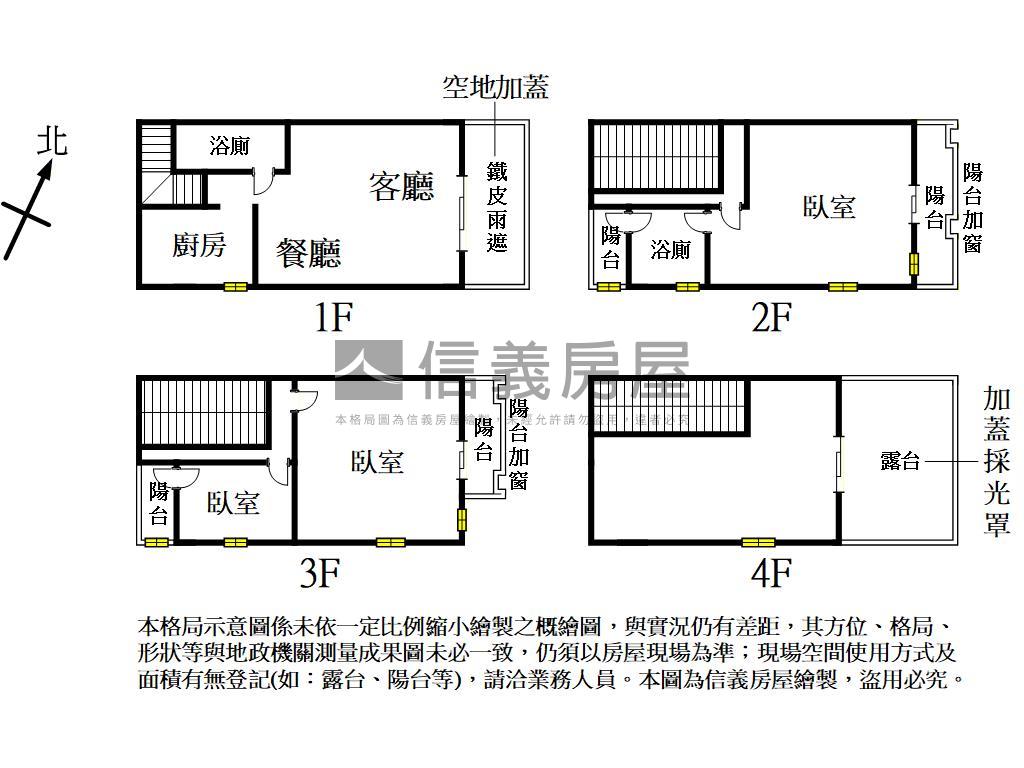 楊梅千萬內透天必看房屋室內格局與周邊環境