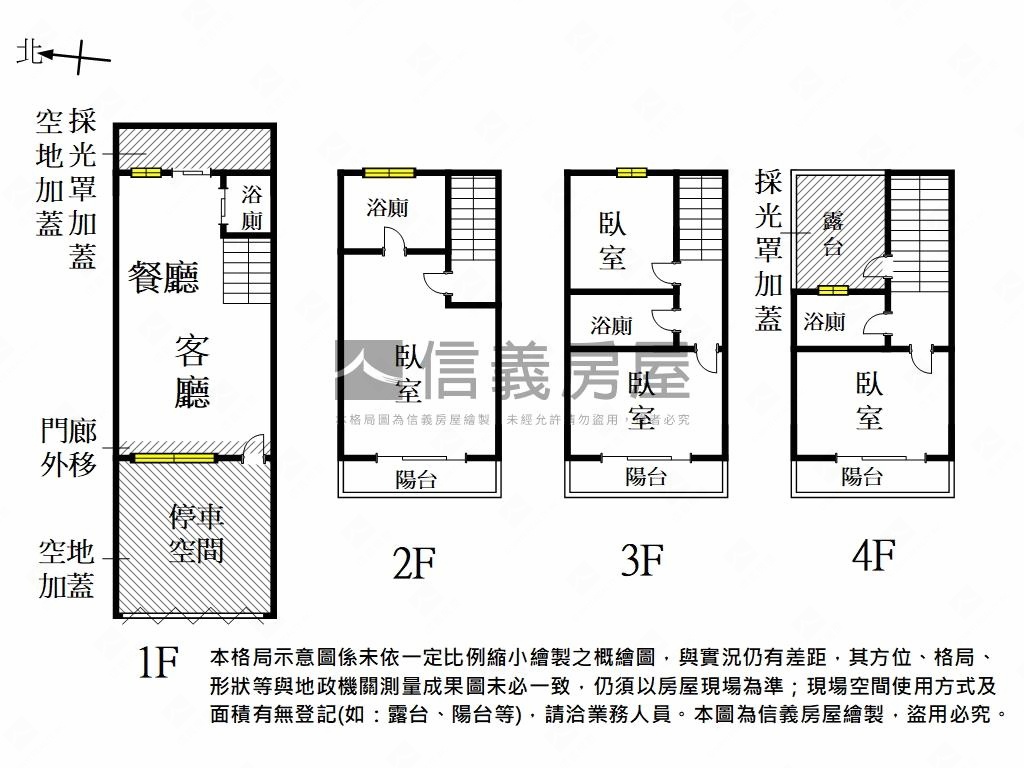 安平億載精華透天稀有釋出房屋室內格局與周邊環境