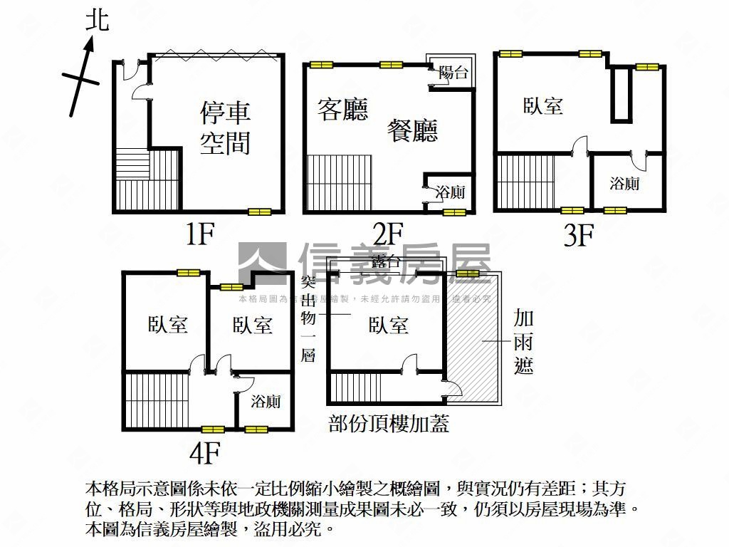 仁勇商圈漂亮面寬車墅房屋室內格局與周邊環境