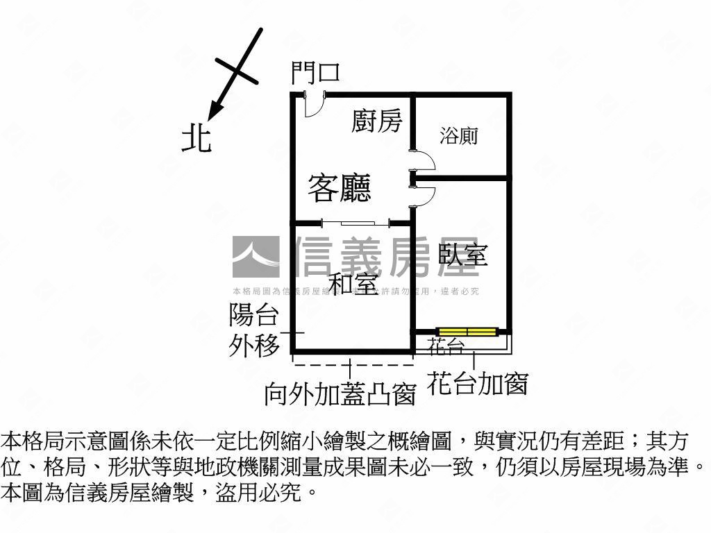 阿利阿多電梯美景正一房房屋室內格局與周邊環境