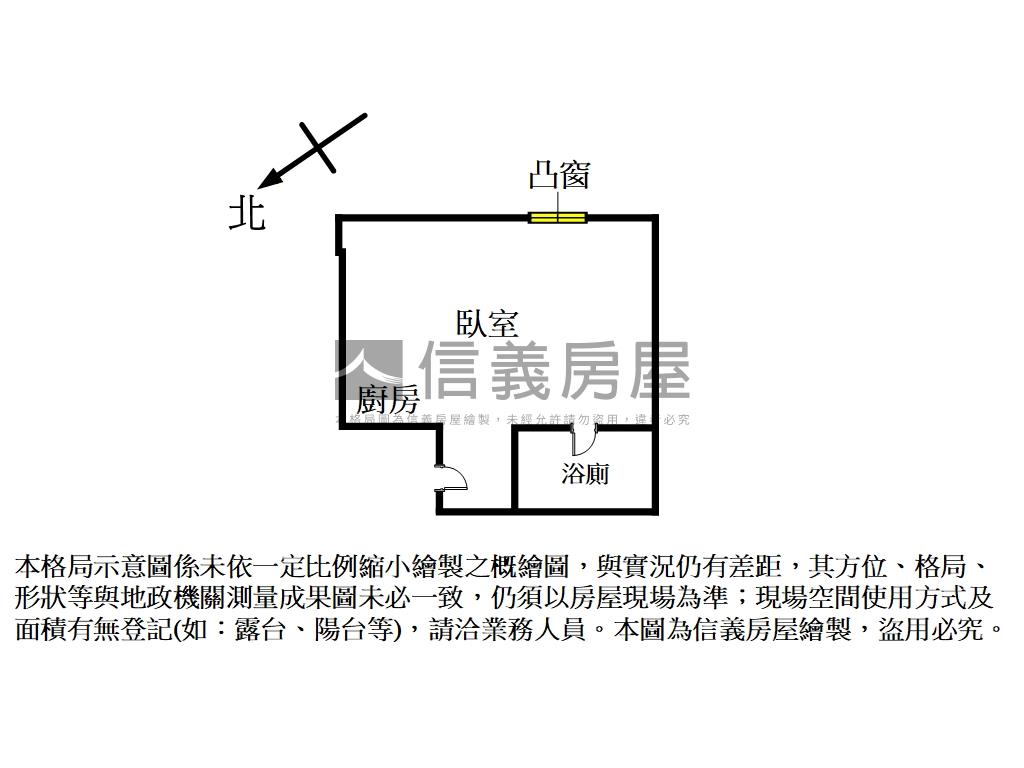 台北奇蹟●套房房屋室內格局與周邊環境