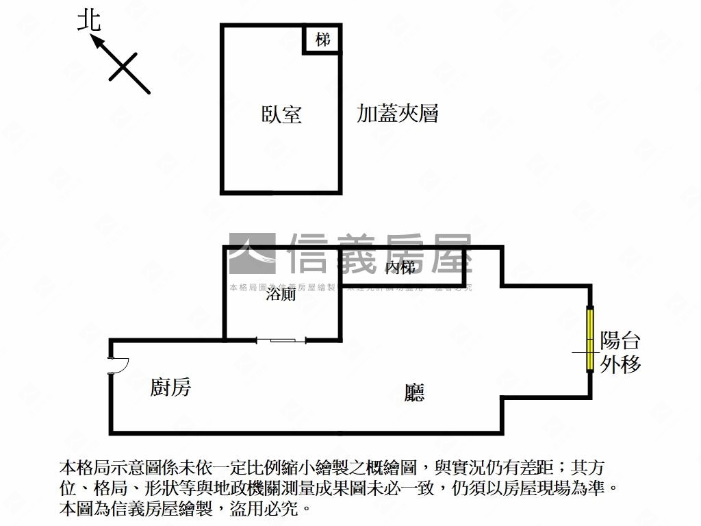 福和國中敦南美居房屋室內格局與周邊環境