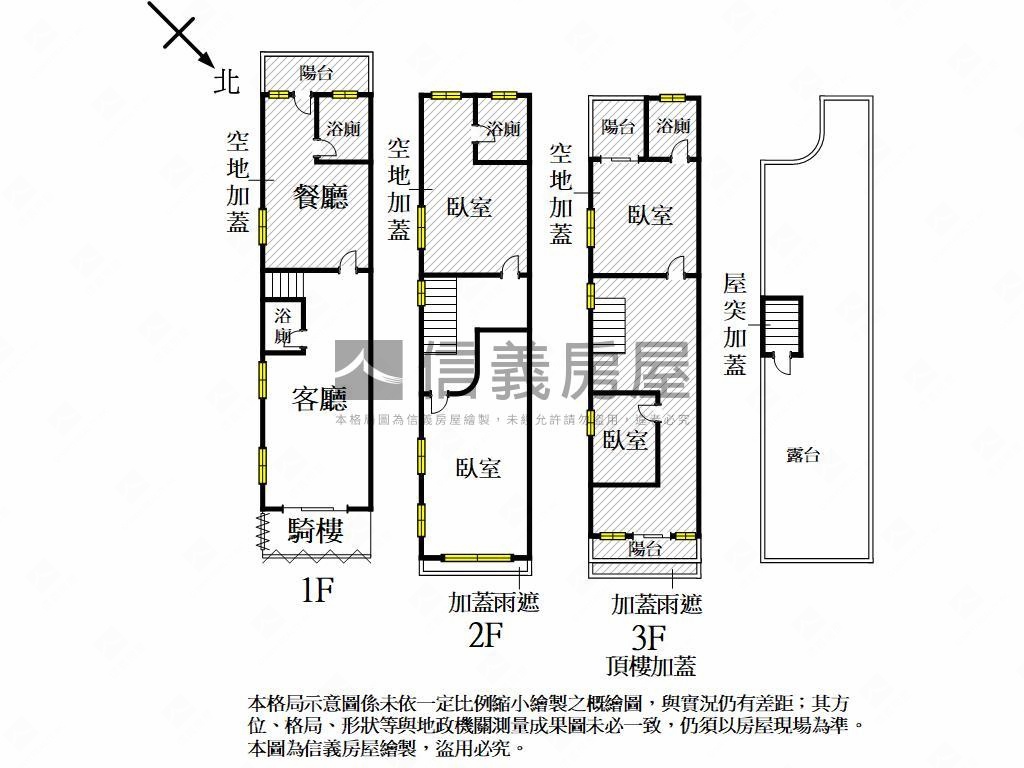 中華路稀有透天房屋室內格局與周邊環境