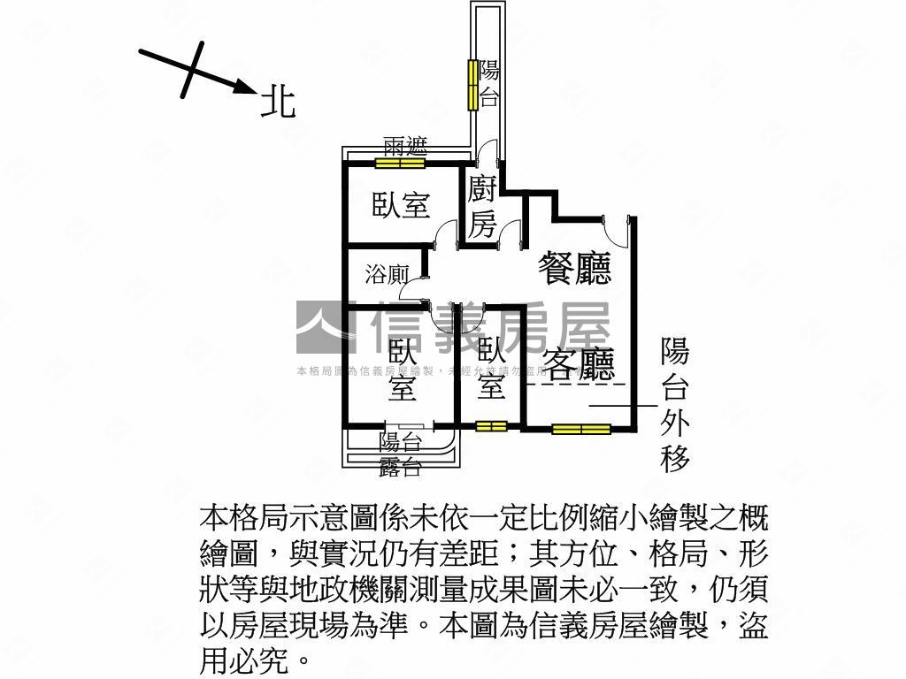 ☆★全球家ＯＫ美三房☆★房屋室內格局與周邊環境