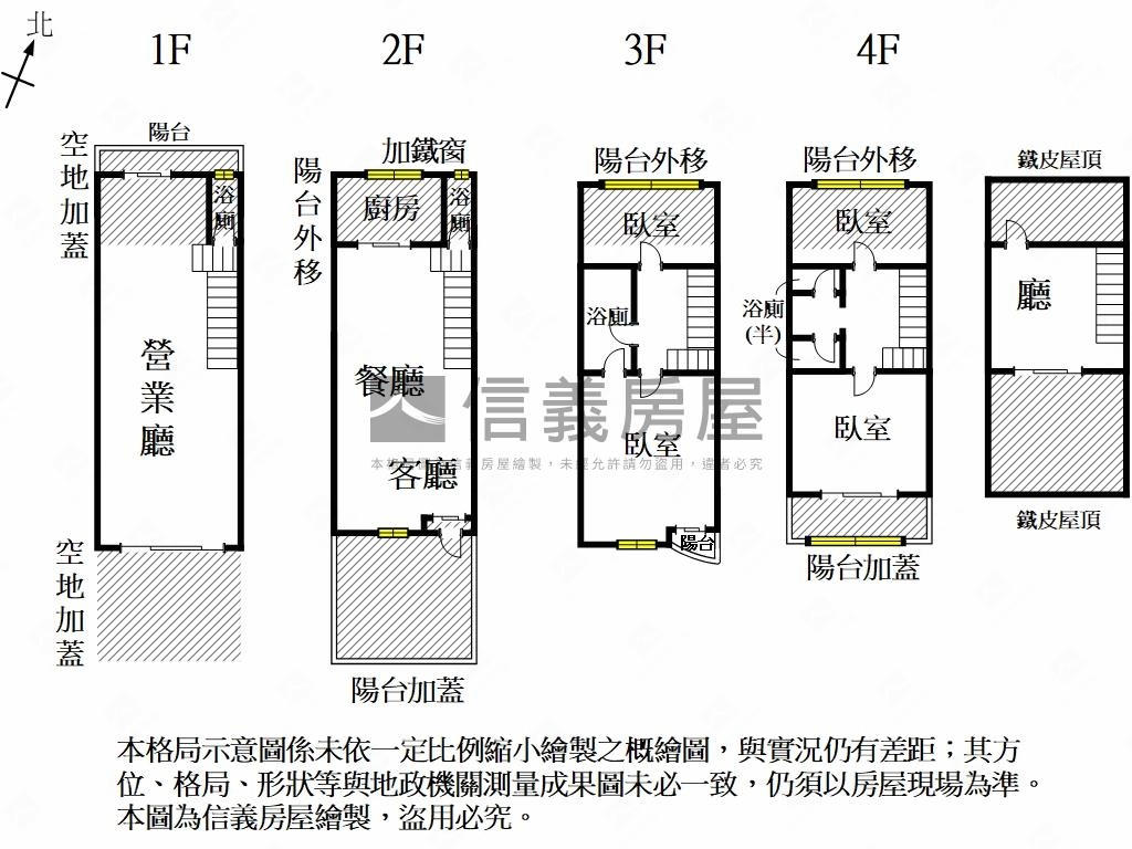 鄭仔寮文成二路店住房屋室內格局與周邊環境