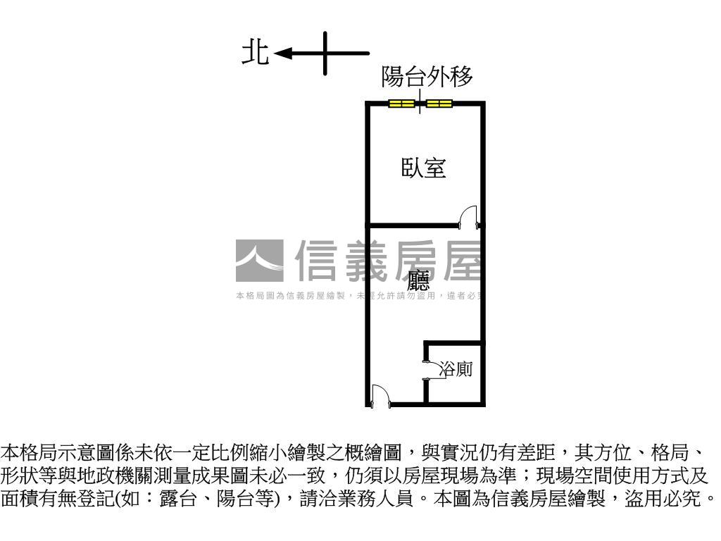 中山欣欣商圈美妝房屋室內格局與周邊環境