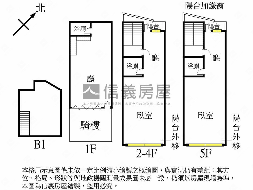 近科博館未來捷運藍線店套房屋室內格局與周邊環境