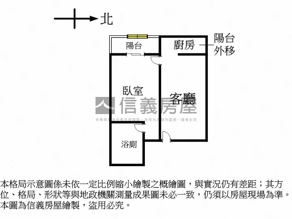 草悟道旁小資雅緻美宅房屋室內格局與周邊環境