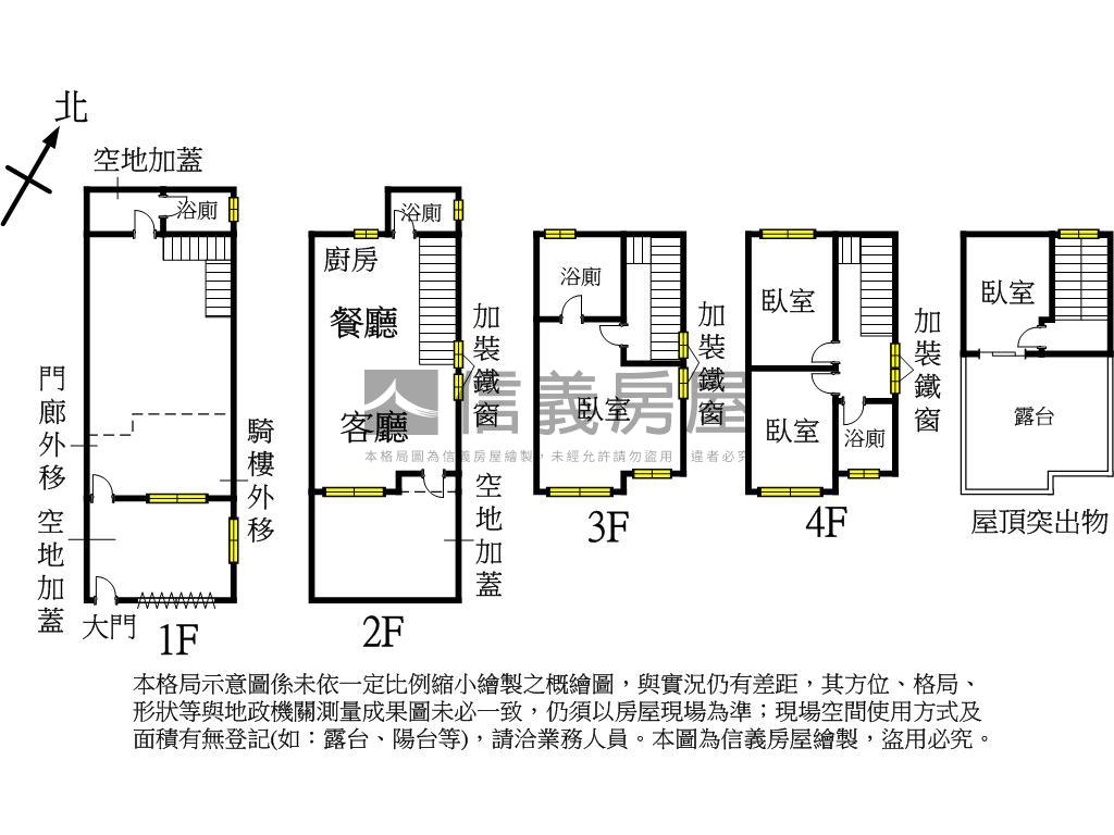 楠梓面公園透天房屋室內格局與周邊環境