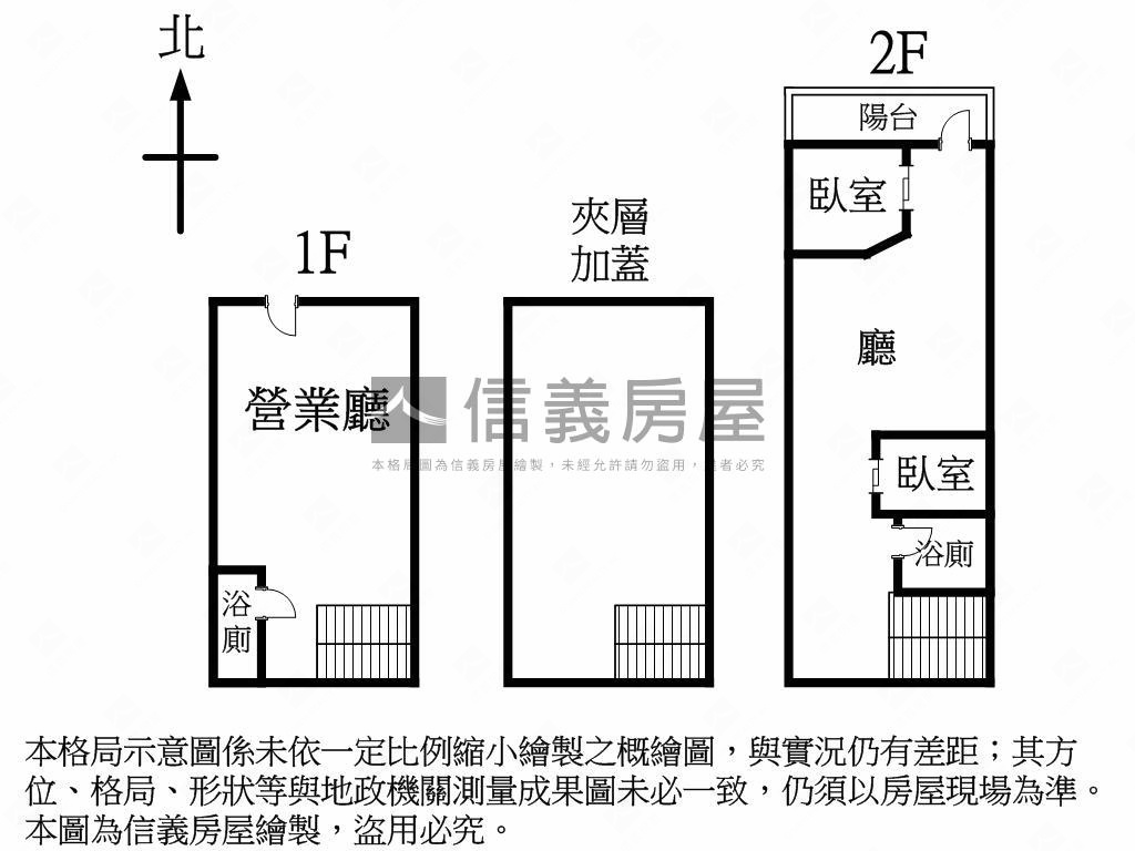 強案！五期雙平車位樓店房屋室內格局與周邊環境