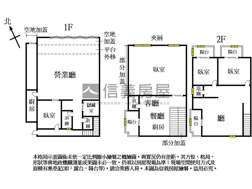 藝術街臨路店面房屋室內格局與周邊環境
