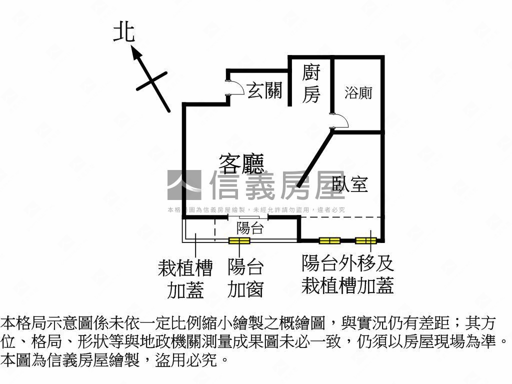⭐信義區低總價電梯房⭐房屋室內格局與周邊環境