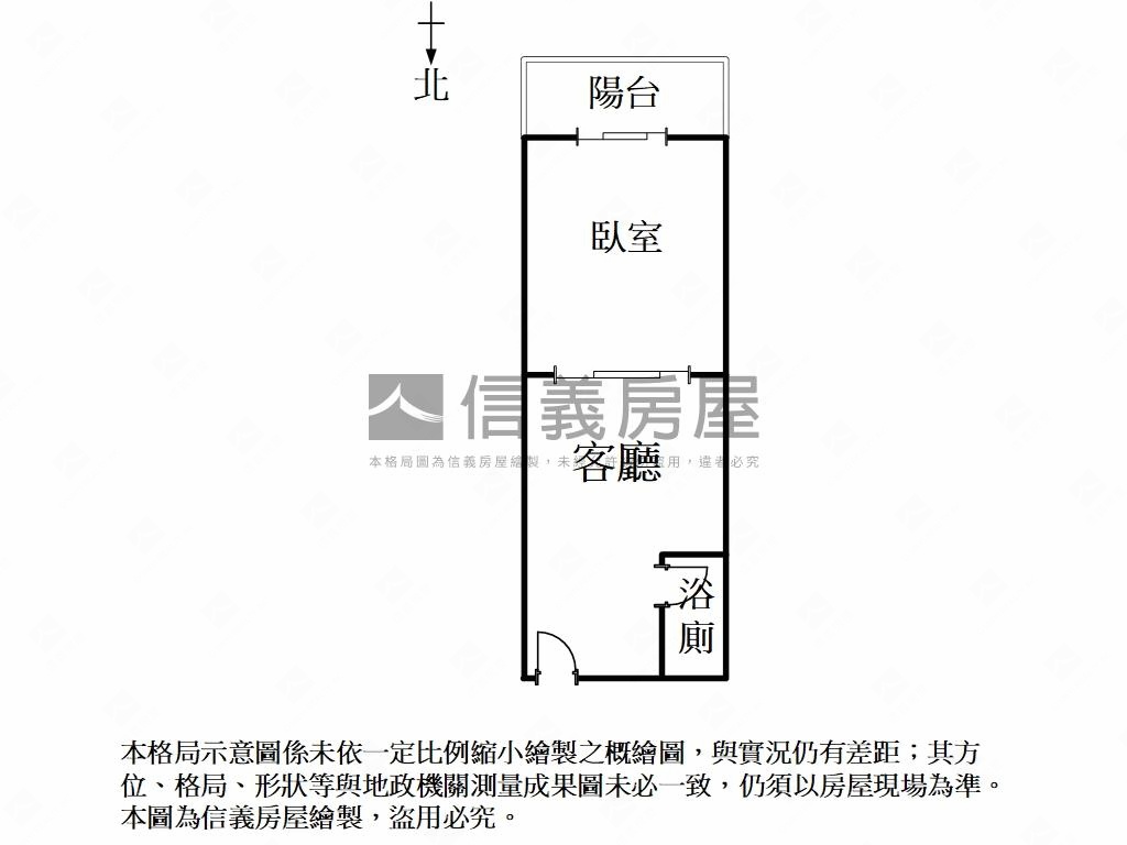 太子成大會館｜景觀車位宅房屋室內格局與周邊環境