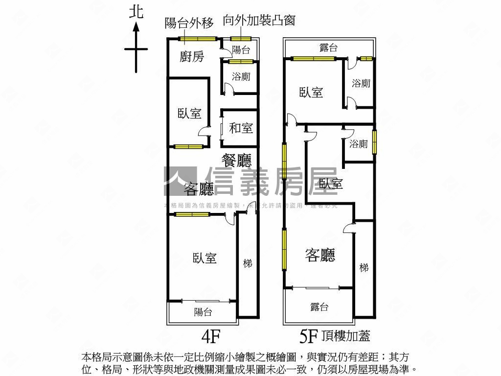 松江雙捷運便利美寓房屋室內格局與周邊環境