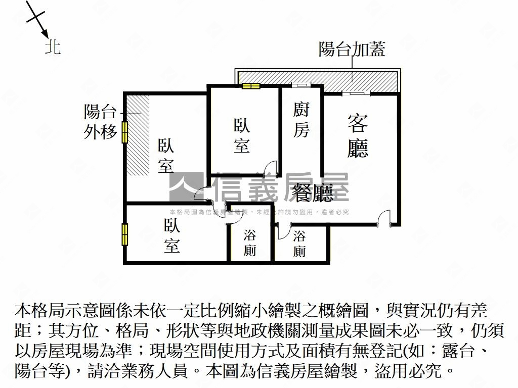 松下幸之住綠景三房雙車位房屋室內格局與周邊環境