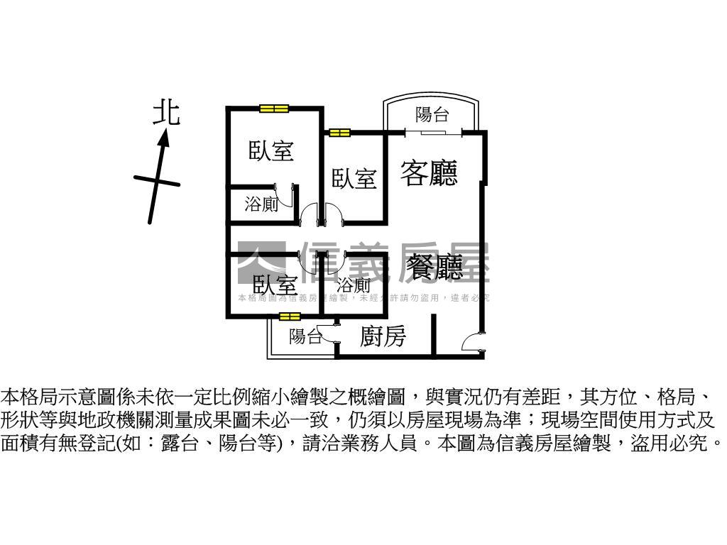 幼獅鼎藏大硯黃金格局三房房屋室內格局與周邊環境