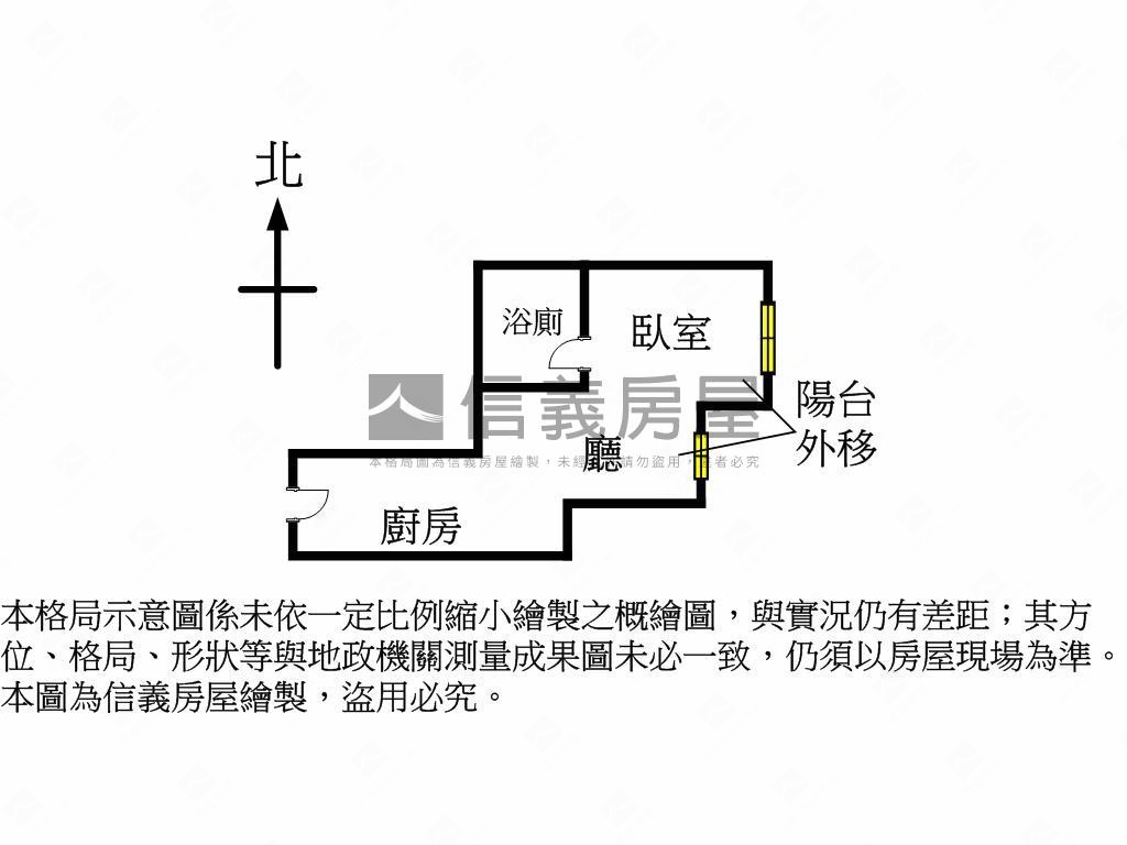 近捷運低總價美套房房屋室內格局與周邊環境