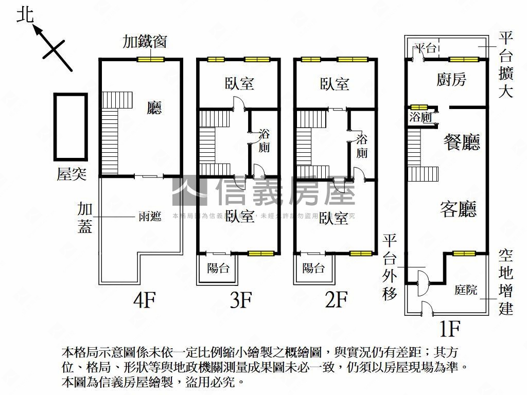 仁武濱湖美景社區透天房屋室內格局與周邊環境