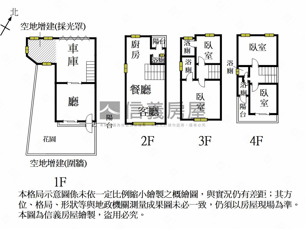 統一巴里島愜意花園大車墅房屋室內格局與周邊環境