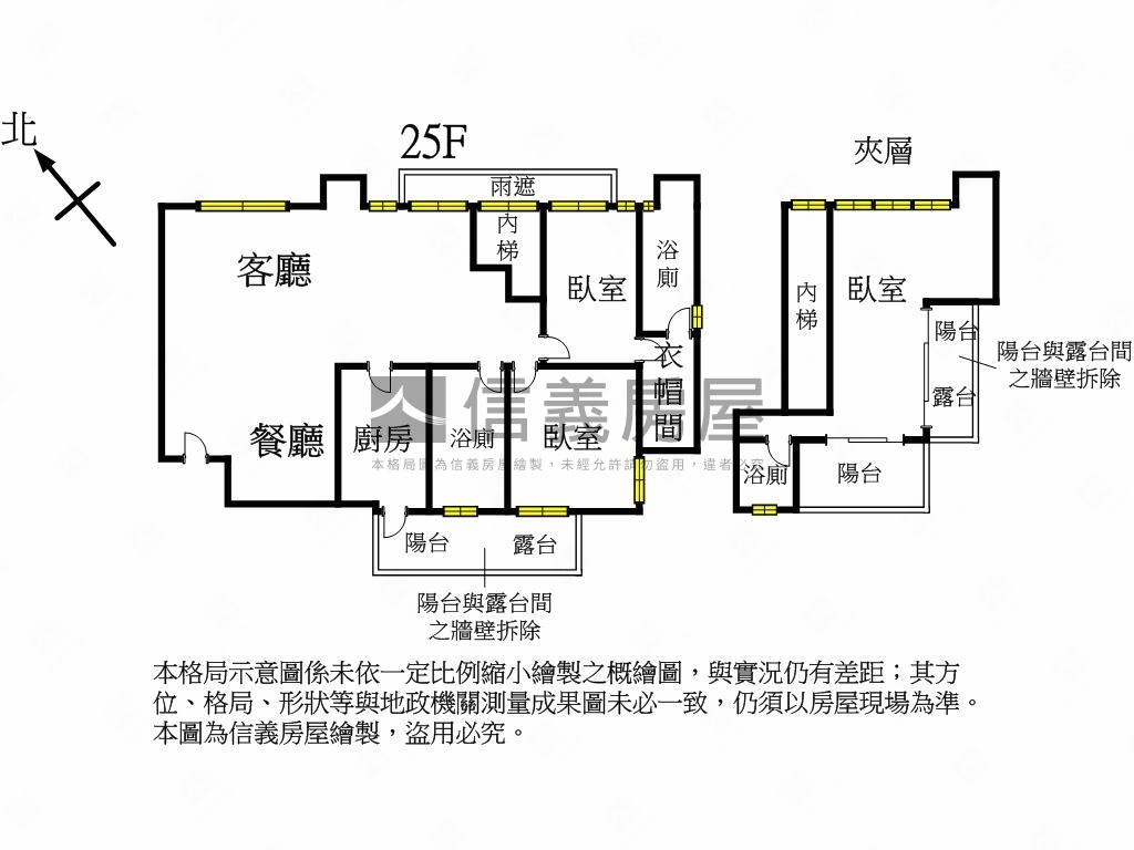 耕曦★頂樓景觀戶房屋室內格局與周邊環境