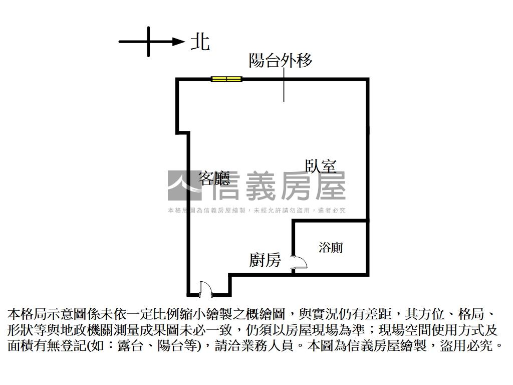 入手捷運雙敦學區電梯宅房屋室內格局與周邊環境