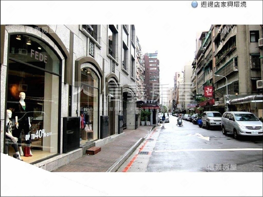 近捷運國父紀念館站－店辦房屋室內格局與周邊環境