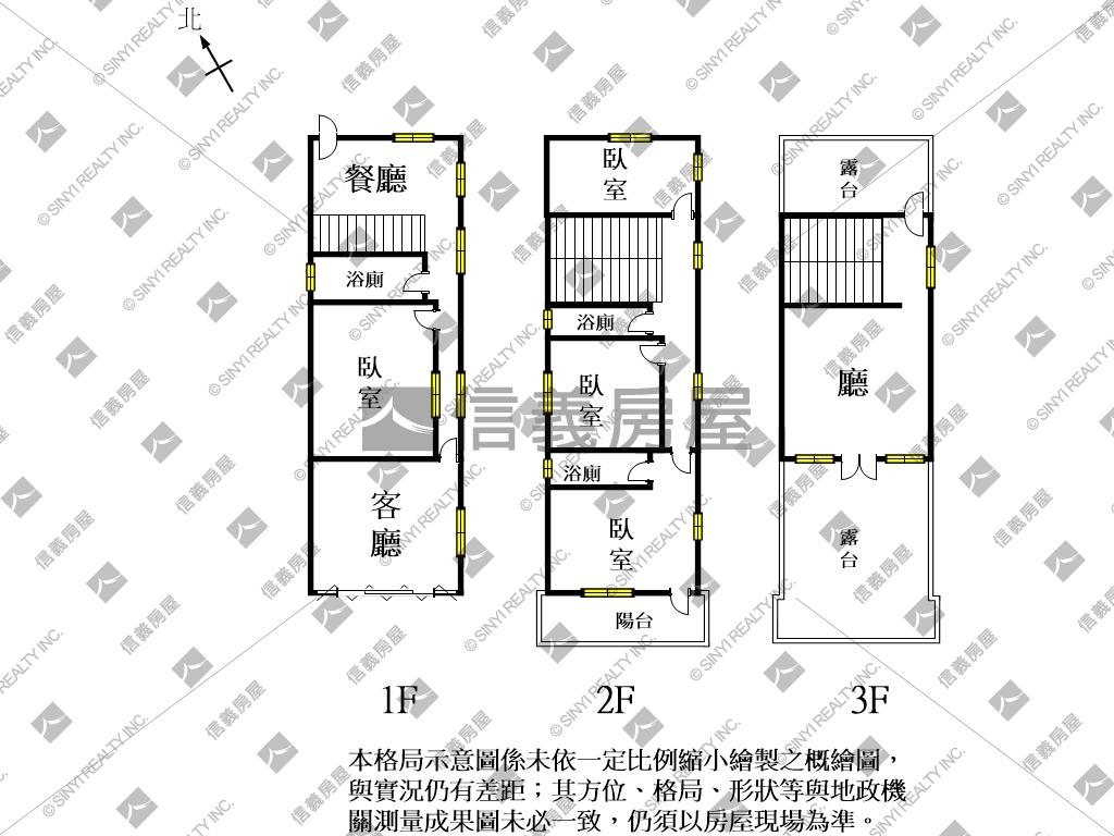 麻豆｜千坪土地開心農舍房屋室內格局與周邊環境