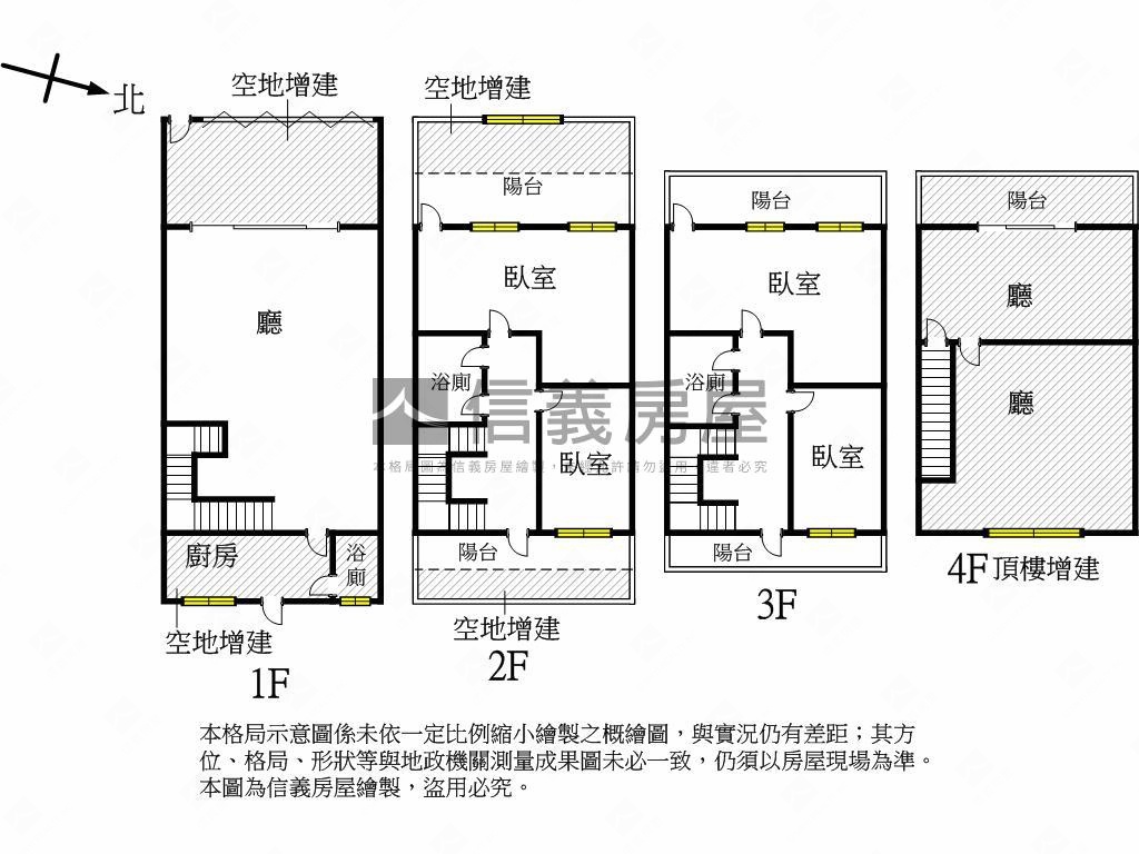 近慈惠醫院面寬巷透房屋室內格局與周邊環境
