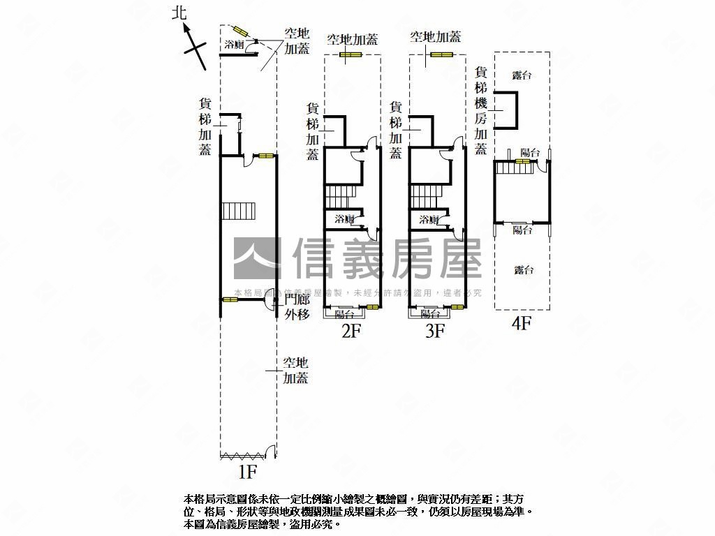 近鼎山家樂福世紀大賞房屋室內格局與周邊環境